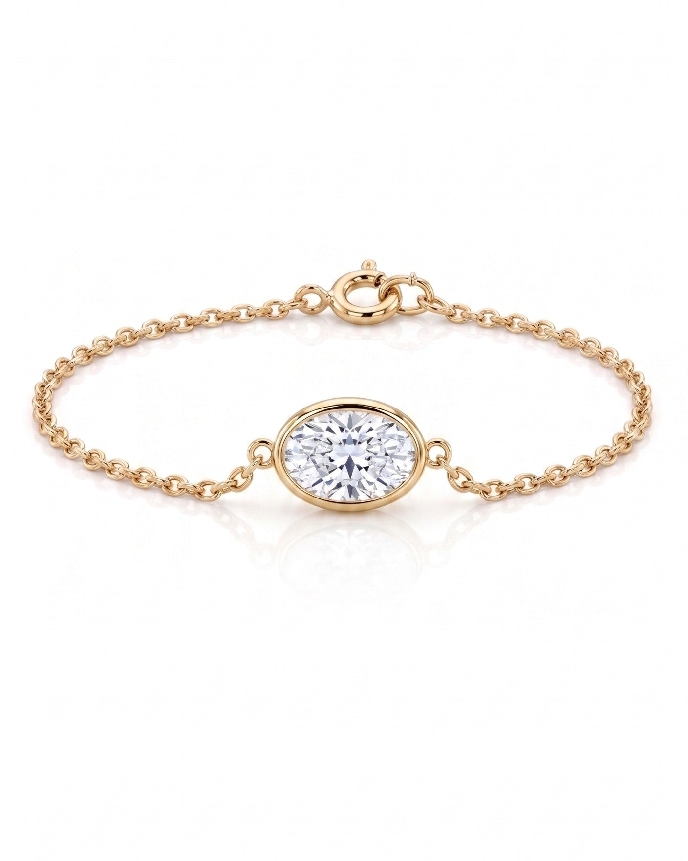 Pulsera oval east west