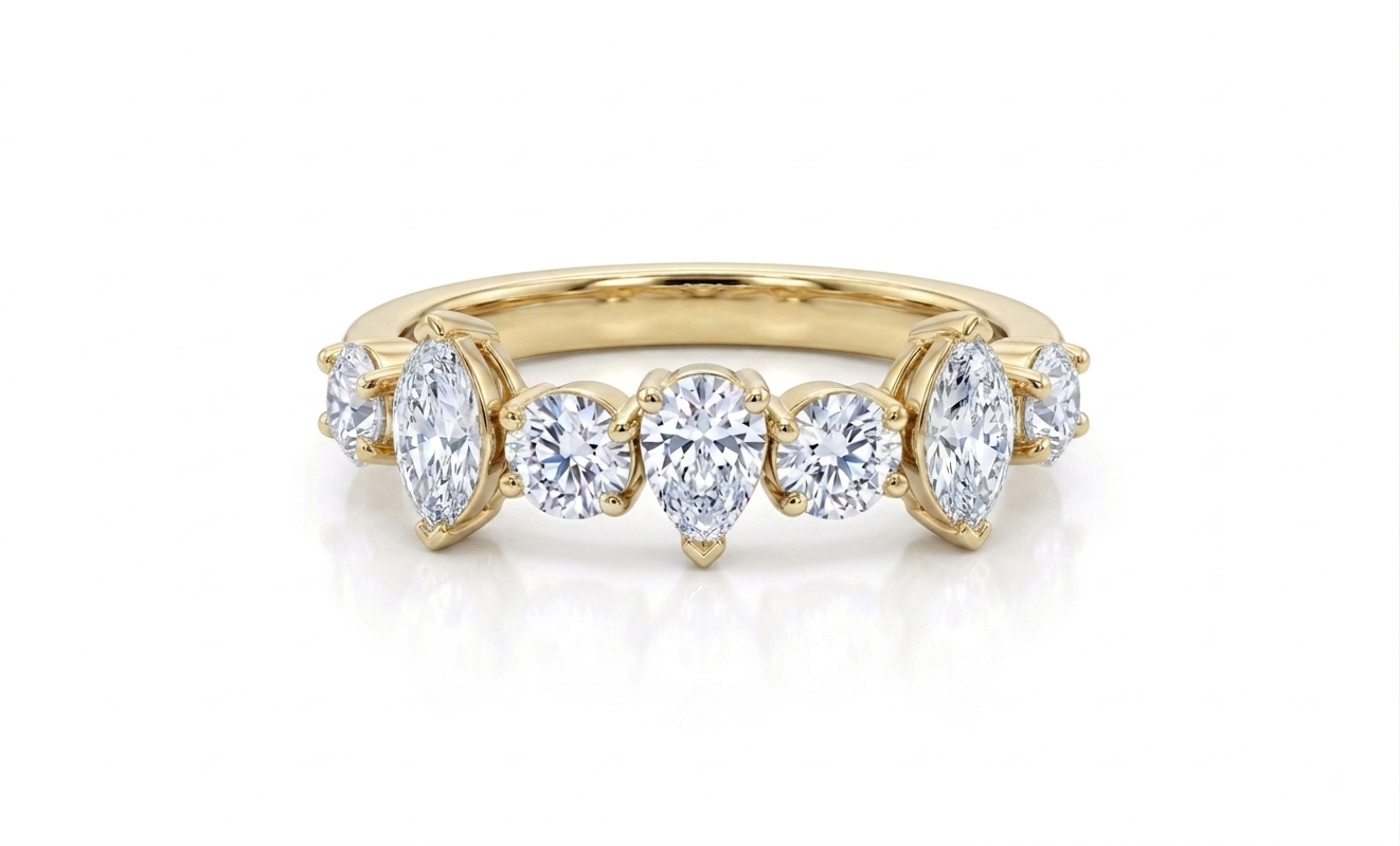 Multishape ring